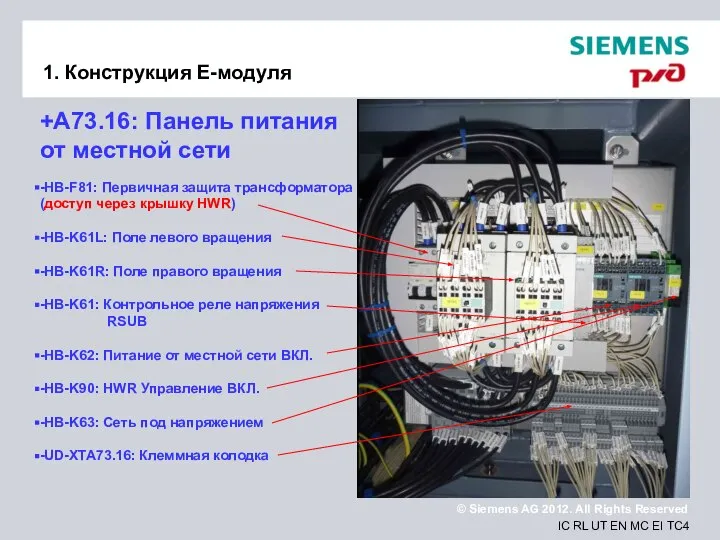 1. Конструкция Е-модуля +A73.16: Панель питания от местной сети -HB-F81: Первичная