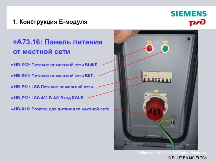 1. Конструкция Е-модуля +A73.16: Панель питания от местной сети -HB-S62: Питание