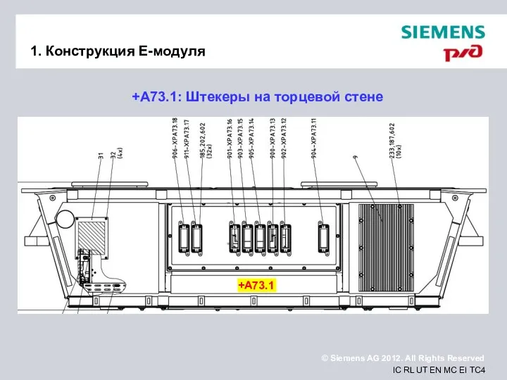 1. Конструкция Е-модуля +A73.1: Штекеры на торцевой стене +A73.1