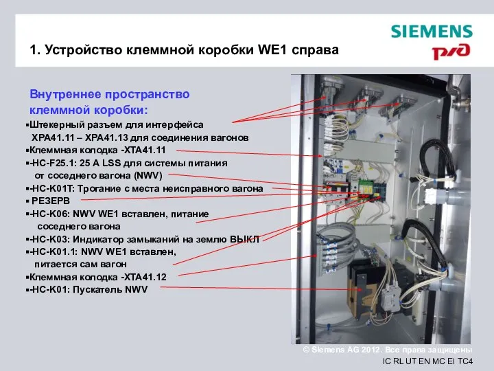 1. Устройство клеммной коробки WE1 справа Внутреннее пространство клеммной коробки: Штекерный