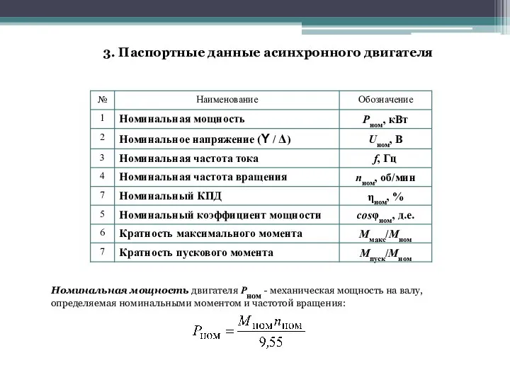 3. Паспортные данные асинхронного двигателя Номинальная мощность двигателя Pном - механическая