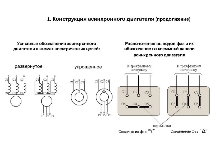 1. Конструкция асинхронного двигателя (продолжение) Условные обозначения асинхронного двигателя в схемах