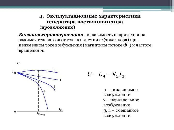 Внешняя характеристика - зависимость напряжения на зажимах генератора от тока в