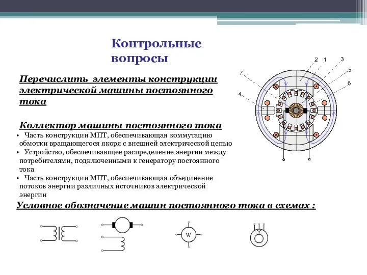 Контрольные вопросы Перечислить элементы конструкции электрической машины постоянного тока Коллектор машины