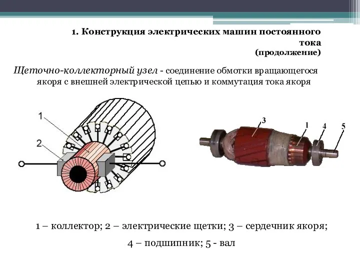 1. Конструкция электрических машин постоянного тока (продолжение) Щеточно-коллекторный узел - соединение