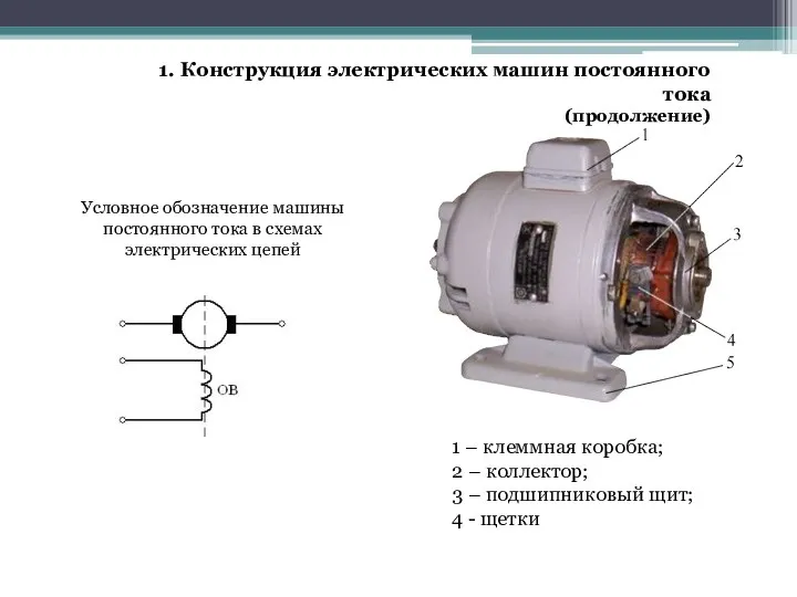 1. Конструкция электрических машин постоянного тока (продолжение) 1 – клеммная коробка;