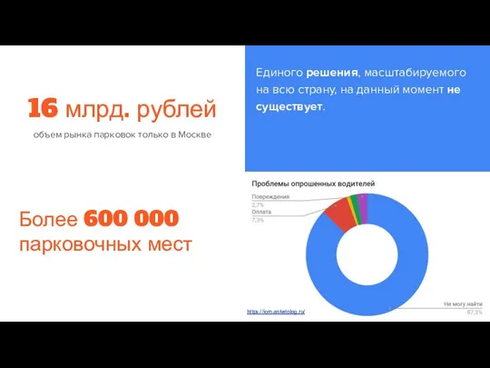 Единого решения, масштабируемого на всю страну, на данный момент не существует.