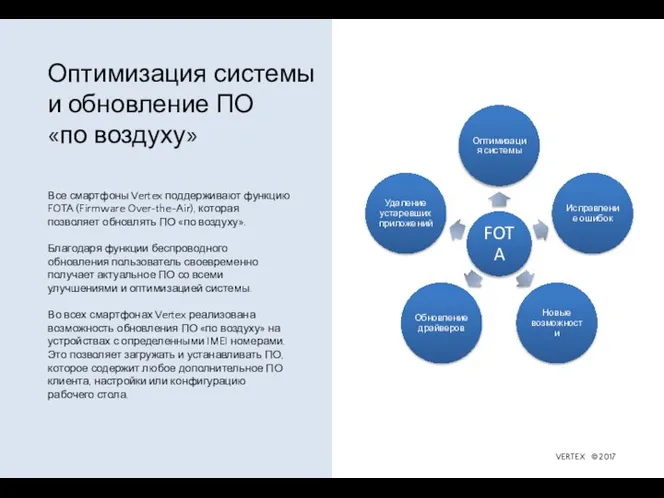 Оптимизация системы и обновление ПО «по воздуху» Все смартфоны Vertex поддерживают