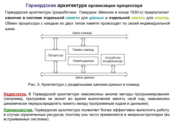 Гарвардская архитектура организации процессора Рис. 5. Архитектура с раздельными шинами данных