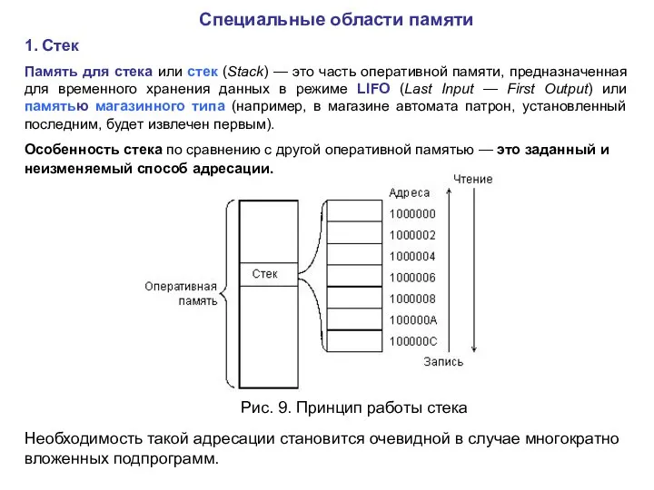 Специальные области памяти 1. Стек Память для стека или стек (Stack)