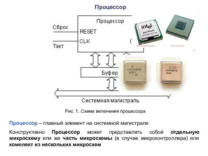 Процессор Рис. 1. Схема включения процессора Процессор – главный элемент на