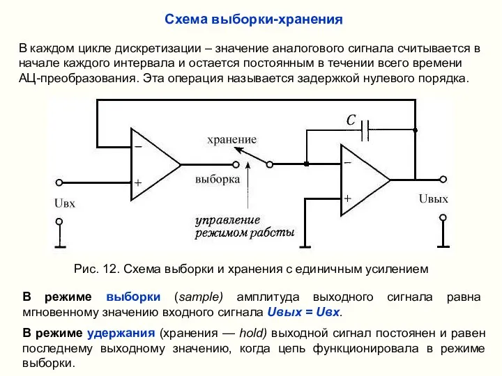 Схема выборки-хранения В каждом цикле дискретизации – значение аналогового сигнала считывается