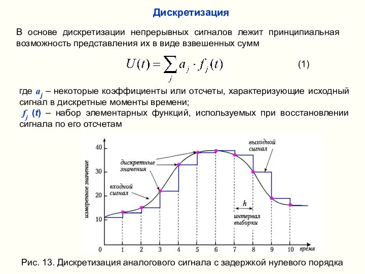 В основе дискретизации непрерывных сигналов лежит принципиальная возможность представления их в