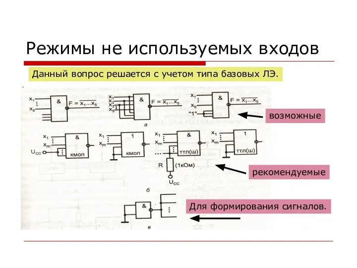 Режимы не используемых входов Данный вопрос решается с учетом типа базовых