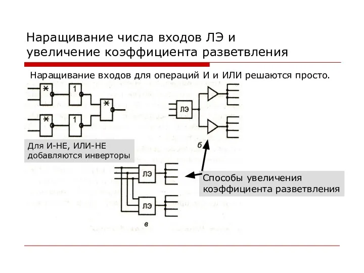 Наращивание числа входов ЛЭ и увеличение коэффициента разветвления Для И-НЕ, ИЛИ-НЕ