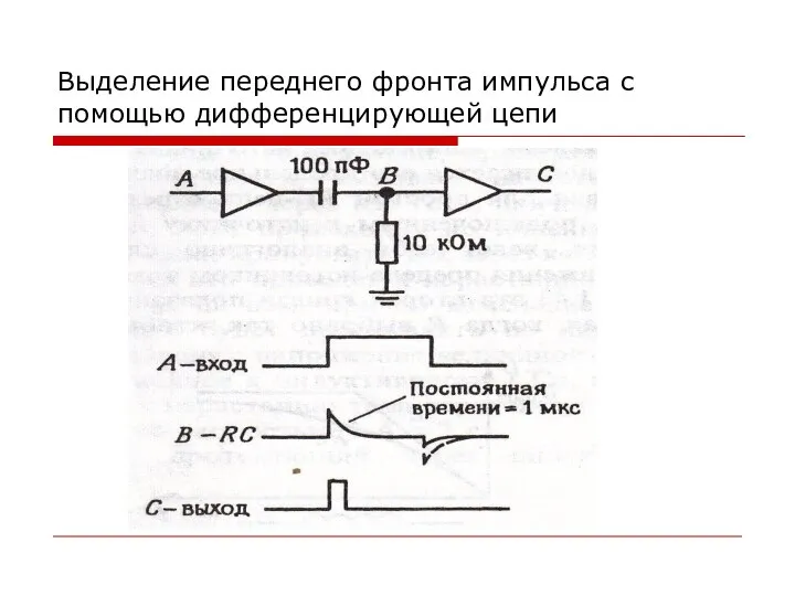 Выделение переднего фронта импульса с помощью дифференцирующей цепи