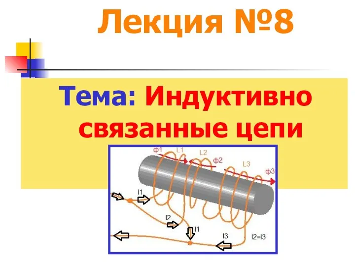 Лекция №8 Тема: Индуктивно связанные цепи