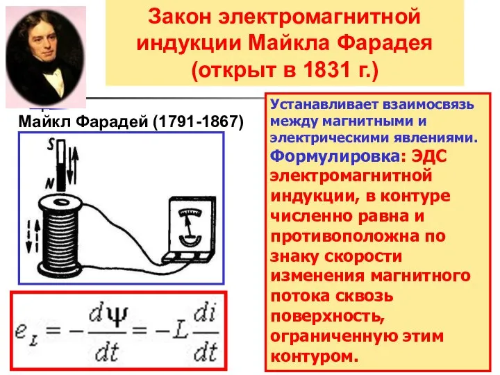 Майкл Фарадей (1791-1867) Закон электромагнитной индукции Майкла Фарадея (открыт в 1831