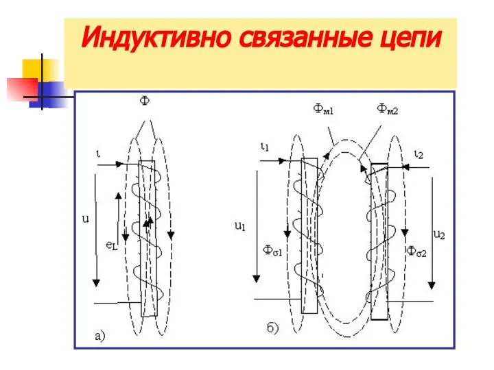 Индуктивно связанные цепи