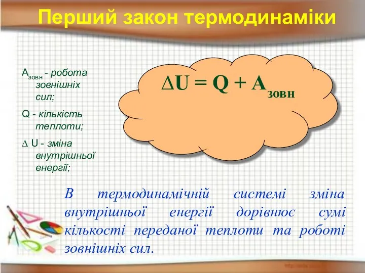 Перший закон термодинаміки Азовн - робота зовнішніх сил; Q - кількість