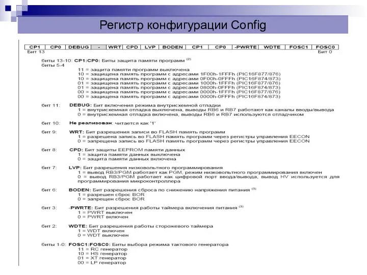 Регистр конфигурации Config