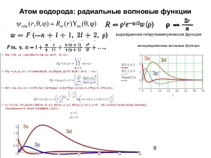 Атом водорода: радиальные волновые функции вырожденная гипергеометрическая функция ненормированные волновые функции