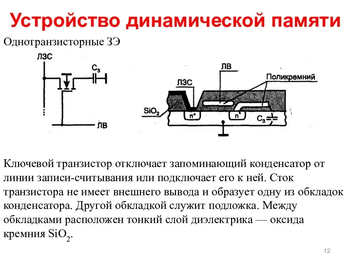 Устройство динамической памяти Однотранзисторные ЗЭ Ключевой транзистор отключает запоминающий конденсатор от