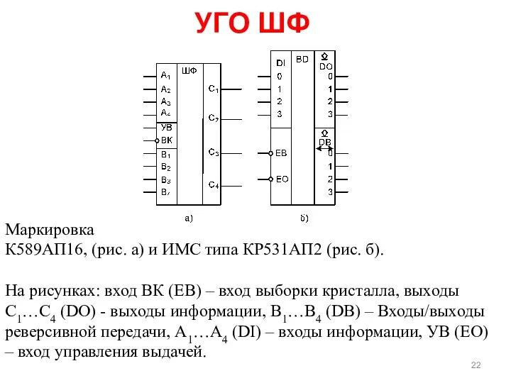 Маркировка К589АП16, (рис. а) и ИМС типа КР531АП2 (рис. б). На