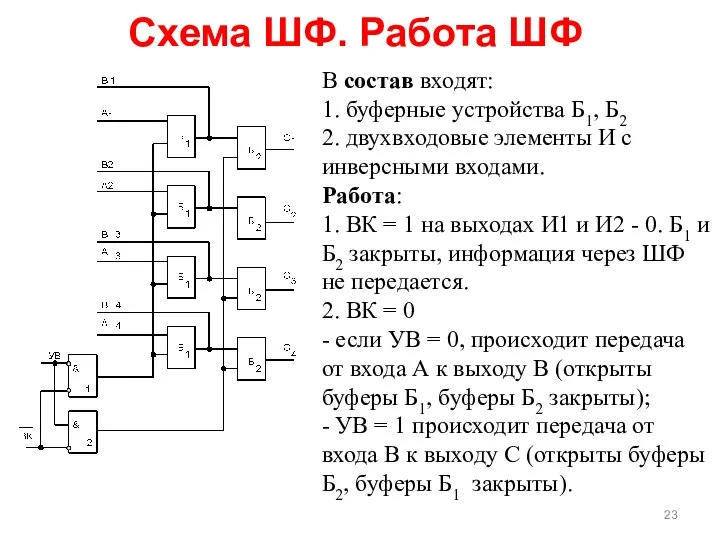 В состав входят: 1. буферные устройства Б1, Б2 2. двухвходовые элементы