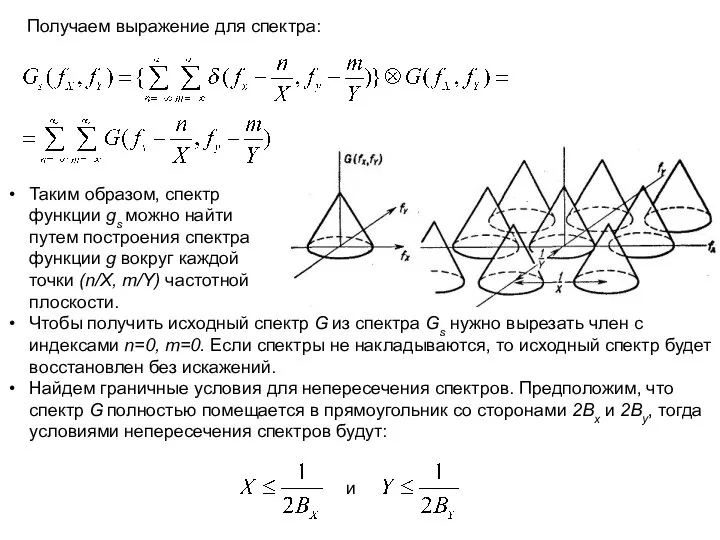 Получаем выражение для спектра: Таким образом, спектр функции gs можно найти
