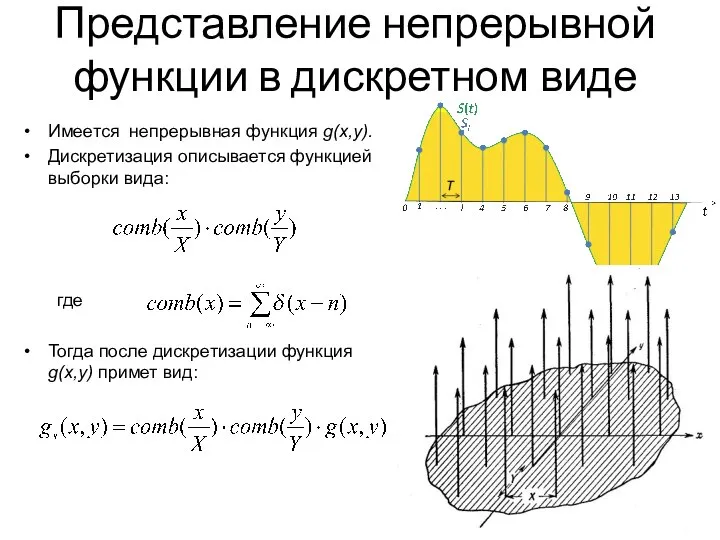 Представление непрерывной функции в дискретном виде Имеется непрерывная функция g(x,y). Дискретизация