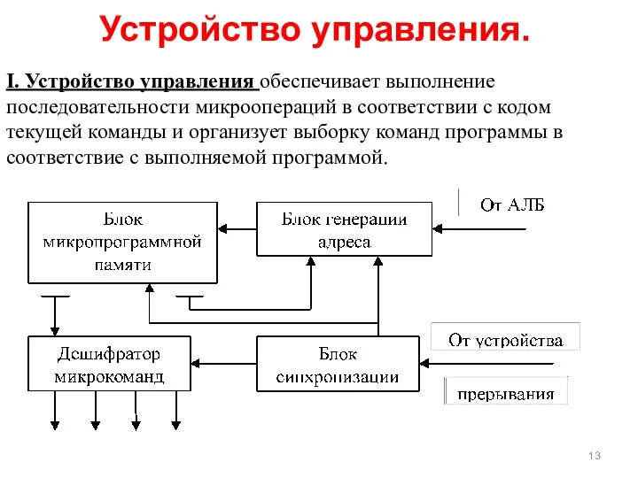 I. Устройство управления обеспечивает выполнение последовательности микроопераций в соответствии с кодом