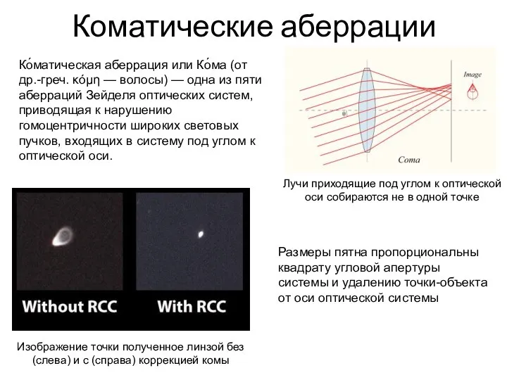 Коматические аберрации Ко́матическая аберрация или Ко́ма (от др.-греч. κόμη — волосы)