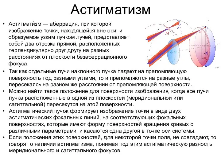 Астигматизм Астигмати́зм — аберрация, при которой изображение точки, находящейся вне оси,