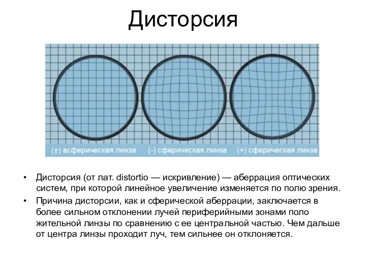 Дисторсия Дисторсия (от лат. distortio — искривление) — аберрация оптических систем,