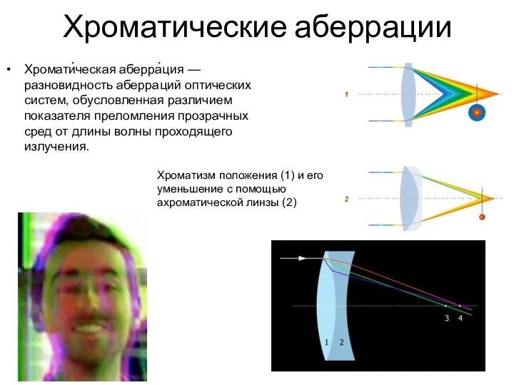 Хроматические аберрации Хромати́ческая аберра́ция — разновидность аберраций оптических систем, обусловленная различием