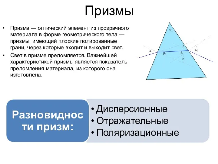 Призмы Призма — оптический элемент из прозрачного материала в форме геометрического