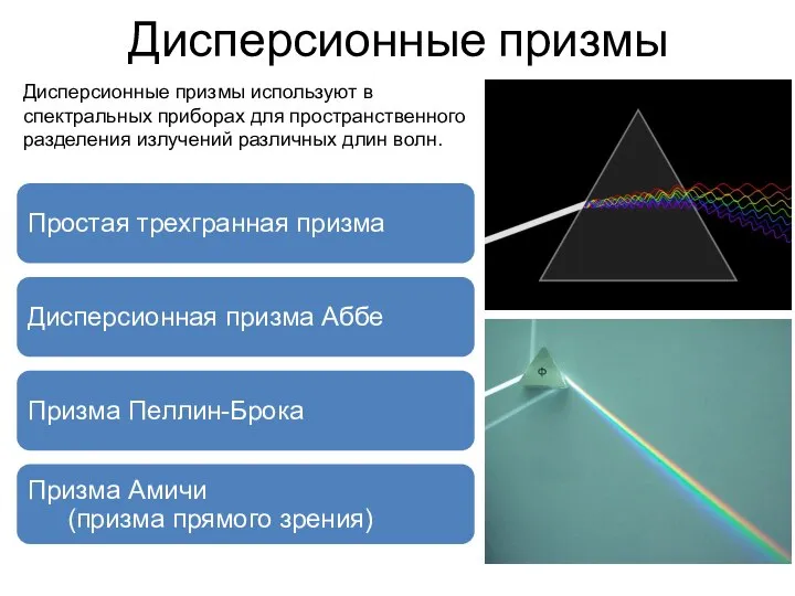 Дисперсионные призмы Дисперсионные призмы используют в спектральных приборах для пространственного разделения излучений различных длин волн.