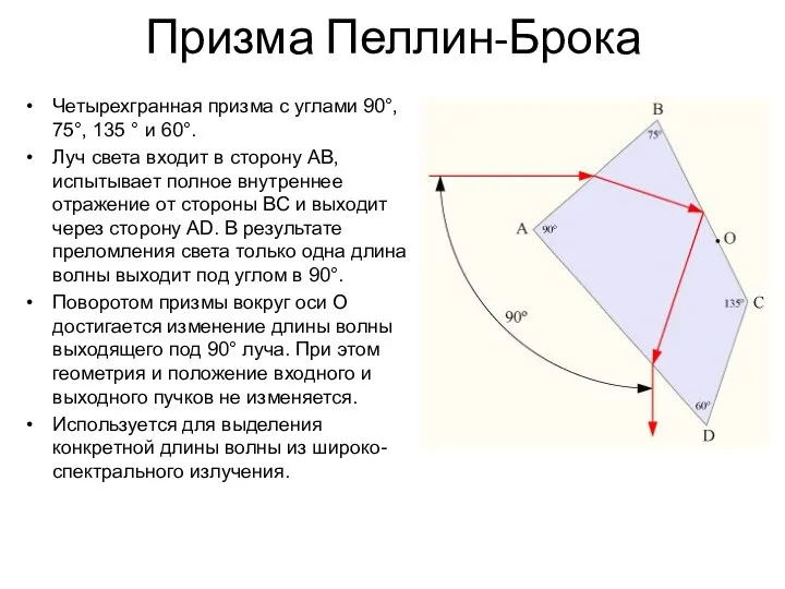 Призма Пеллин-Брока Четырехгранная призма с углами 90°, 75°, 135 ° и