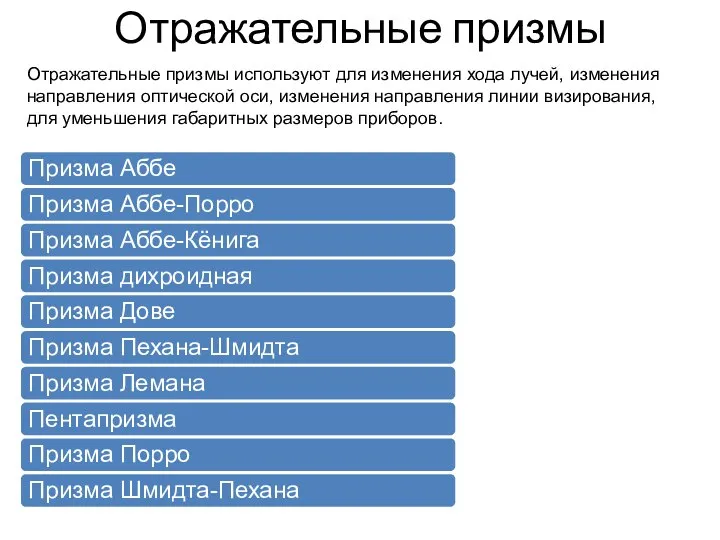 Отражательные призмы Отражательные призмы используют для изменения хода лучей, изменения направления