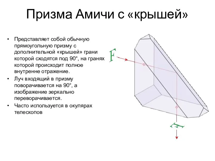 Призма Амичи с «крышей» Представляет собой обычную прямоугольную призму с дополнительной