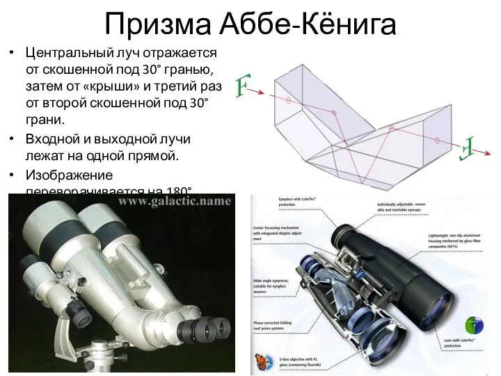 Призма Аббе-Кёнига Центральный луч отражается от скошенной под 30° гранью, затем