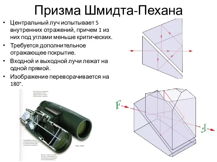 Призма Шмидта-Пехана Центральный луч испытывает 5 внутренних отражений, причем 1 из