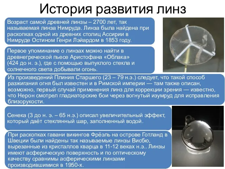 История развития линз Возраст самой древней линзы – 2700 лет, так