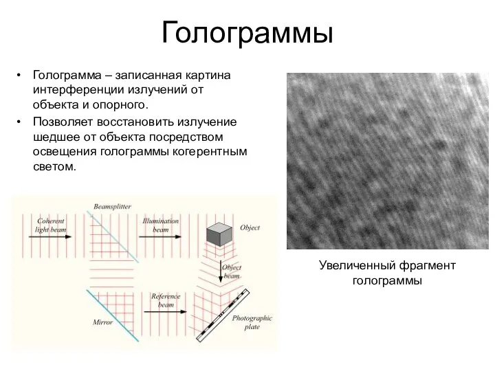 Голограммы Голограмма – записанная картина интерференции излучений от объекта и опорного.