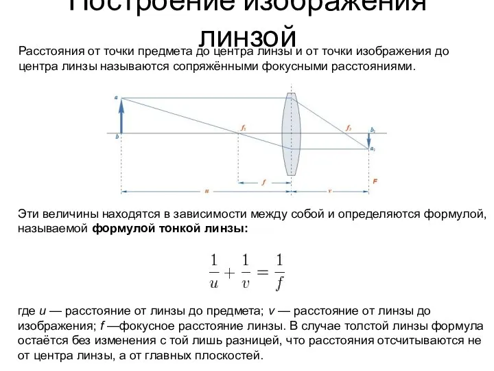 Построение изображения линзой Расстояния от точки предмета до центра линзы и