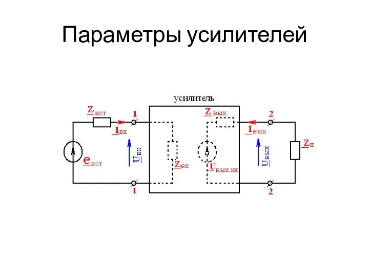 Параметры усилителей