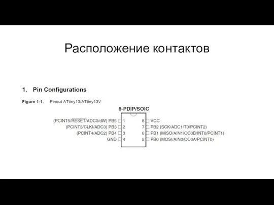 Расположение контактов