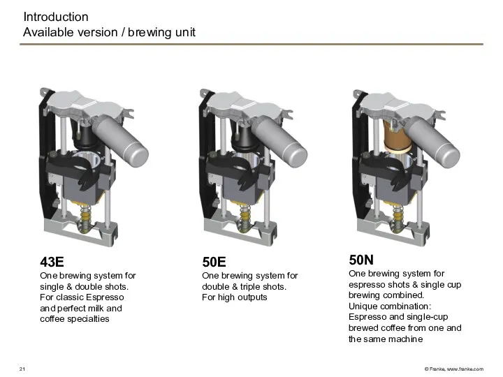 43E One brewing system for single & double shots. For classic