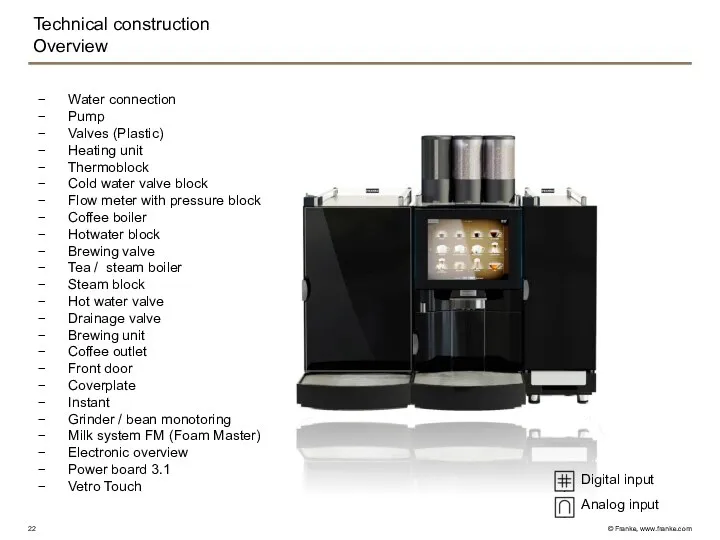 Technical construction Overview Water connection Pump Valves (Plastic) Heating unit Thermoblock